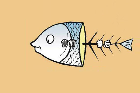 服務(wù)不達(dá)標(biāo)，回復(fù)不及時(shí)，維修不及時(shí)。